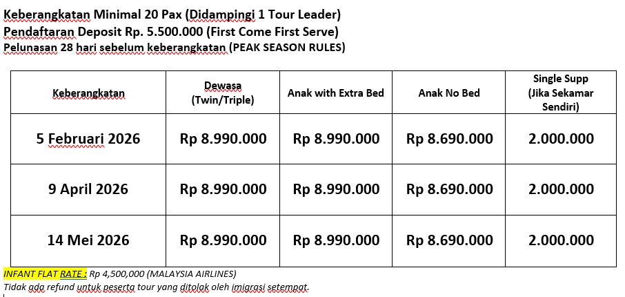 HARGA DANANG
